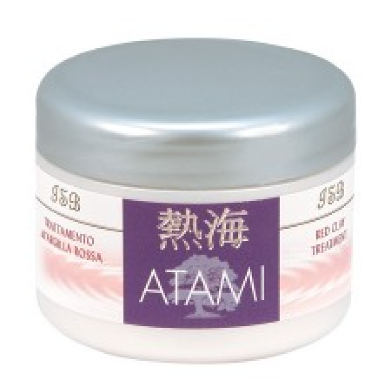 Productos 