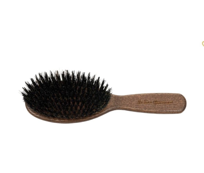 Productos 