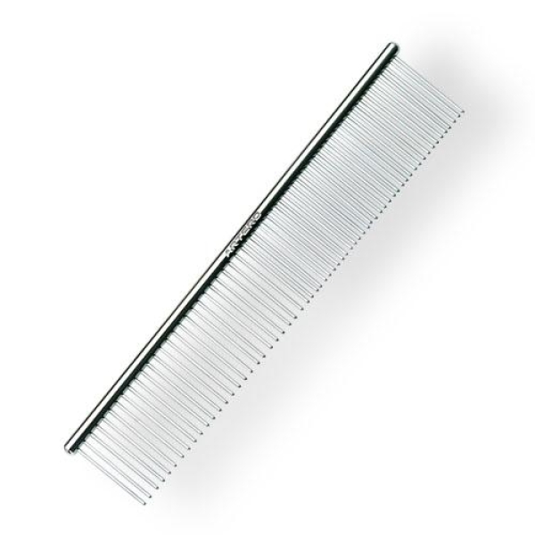 Productos 